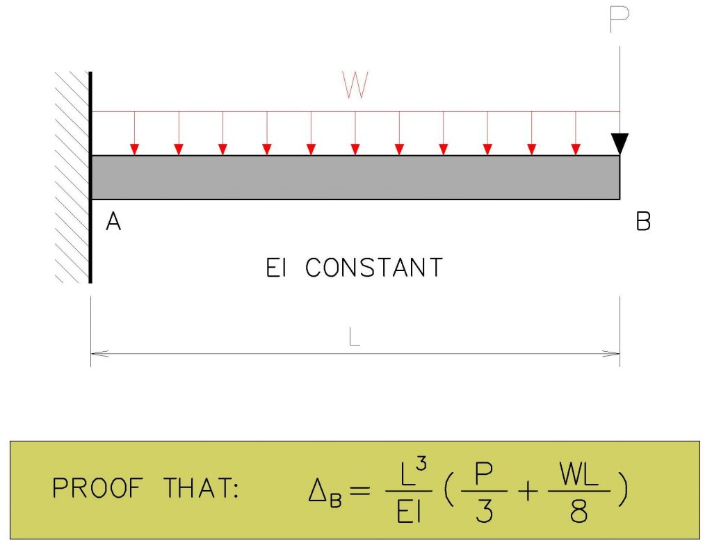 ไมโครไพล์ micropile เสาเข็มไมโครไพล์ engineer